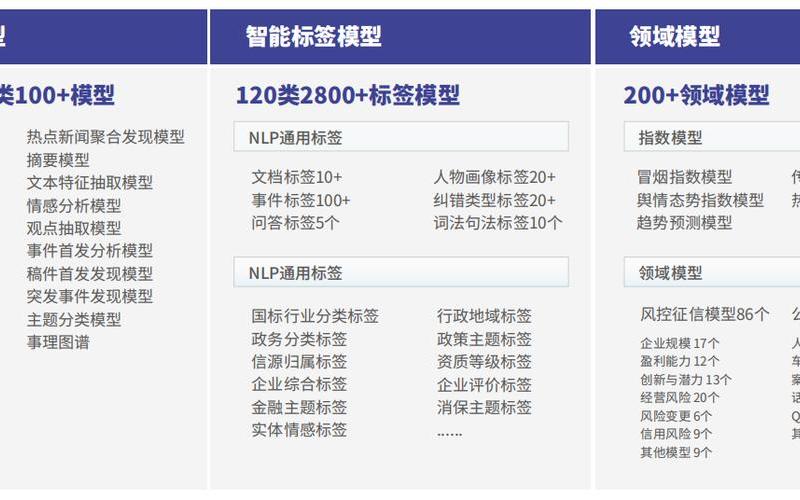 配资知识网的主要内容和服务包括-第1张图片-金银屋