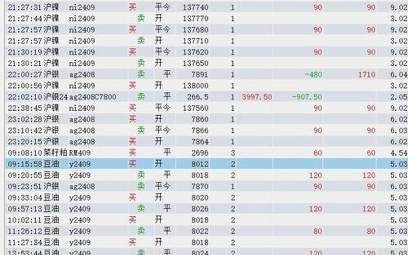 期货股指交割日（期货股指交割日是什么意思）-第1张图片-金银屋
