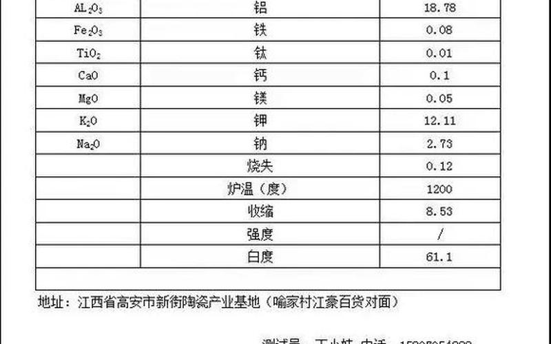 钾长石矿，钾长石矿物代号-第1张图片-金银屋
