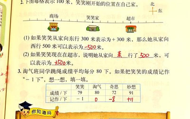 恒生指数结余负数，结余分配可以是负数吗-第1张图片-金银屋