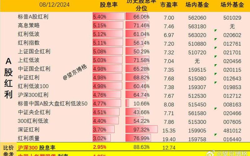 符合条件的企业股息红利,符合条件的企业股息红利怎么算-第1张图片-金银屋 符合条件的企业股息红利,符合条件的企业股息红利怎么算-第1张图片-金银屋