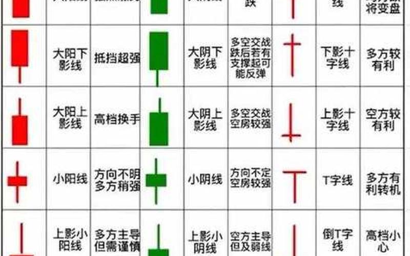 10种买入技巧配资炒股配资-第1张图片-金银屋