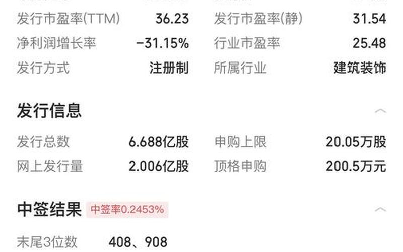 中签率最低的新股-第1张图片-金银屋