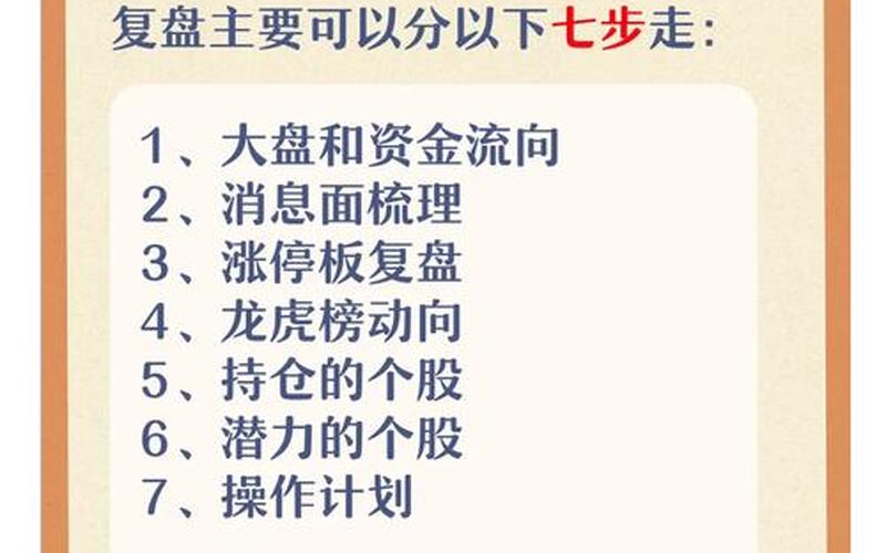 创业版配资炒股配资操作方法-第1张图片-金银屋