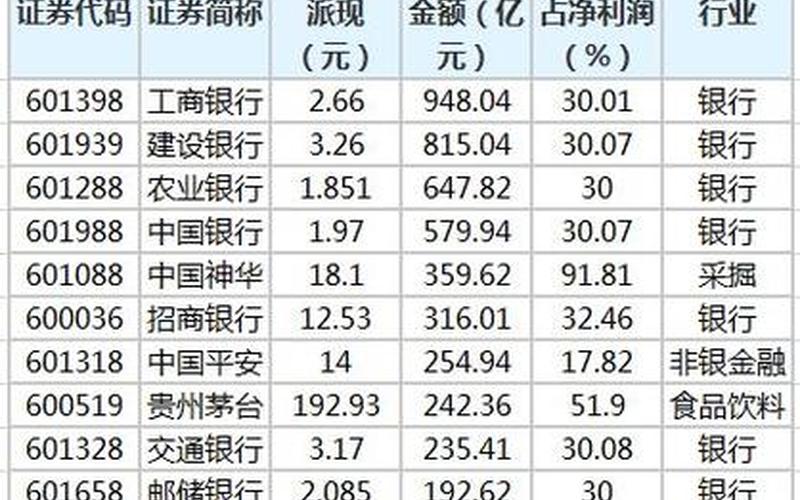 股票面值和市价的区别-第1张图片-金银屋 股票面值和市价的区别-第1张图片-金银屋
