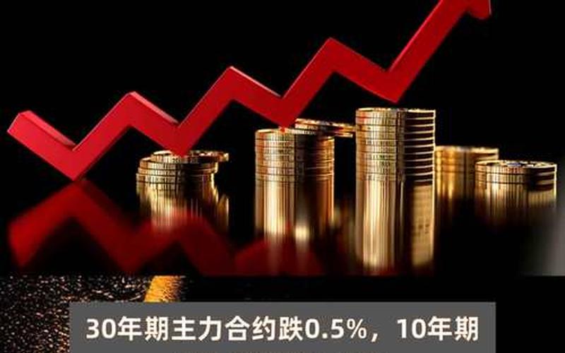 货币利率与债券利率-第1张图片-金银屋