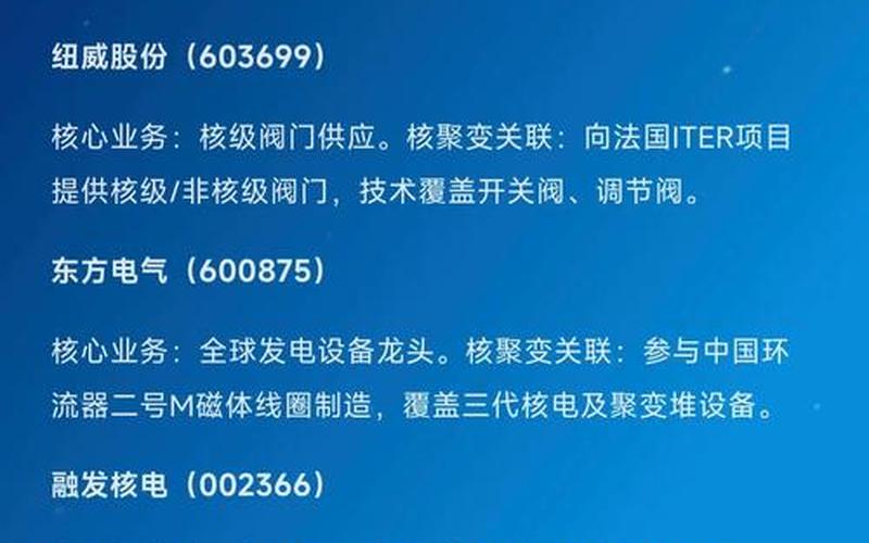 核电板块股票推荐-第1张图片-金银屋