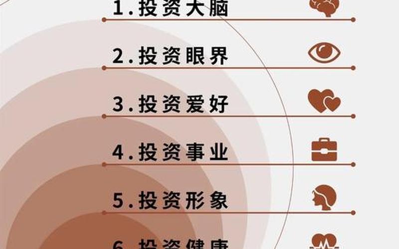 为什么大部分投资者都选择按月配资？-第1张图片-金银屋