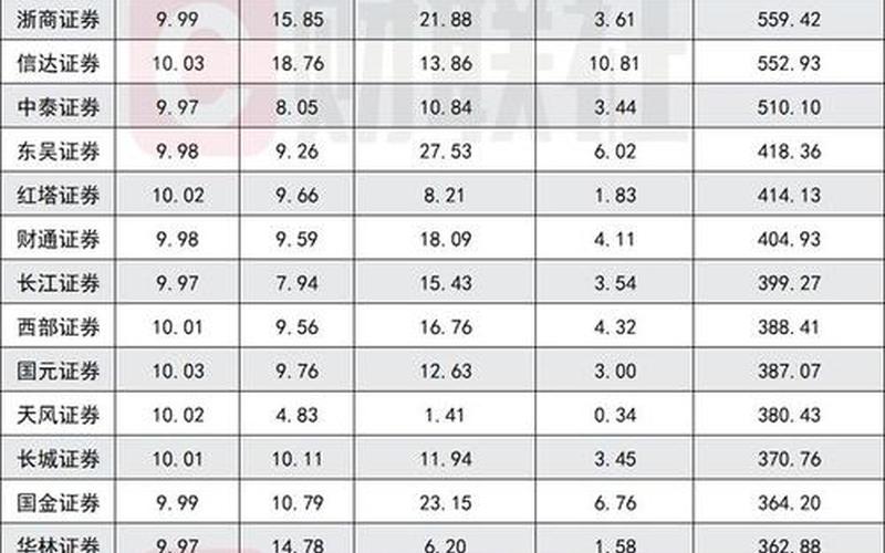 恒生指数四个板块(恒生指数地产板块)-第1张图片-金银屋 恒生指数四个板块(恒生指数地产板块)-第1张图片-金银屋