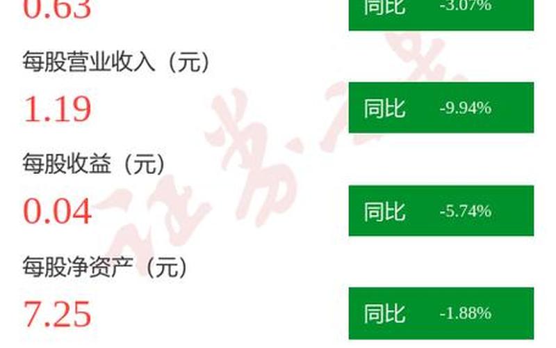 力诺股票行情分析及预测-第1张图片-金银屋