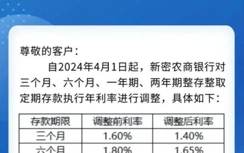 银行股降低股息,银行降息对银行股是利好还是利空-第1张图片-金银屋 银行股降低股息,银行降息对银行股是利好还是利空-第1张图片-金银屋