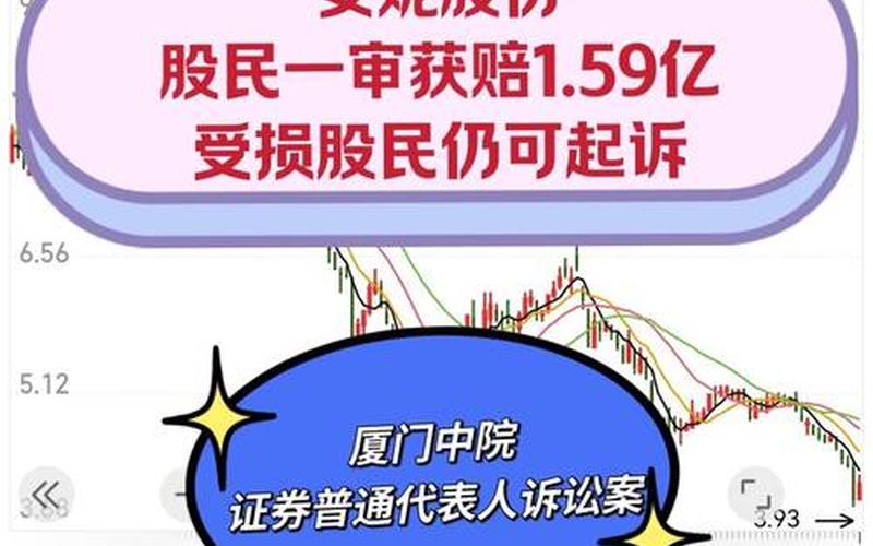 安妮股份配资炒股配资诊断 002235安妮配资炒股配资-第1张图片-金银屋