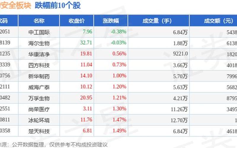 依米康，依米康股票-第1张图片-金银屋