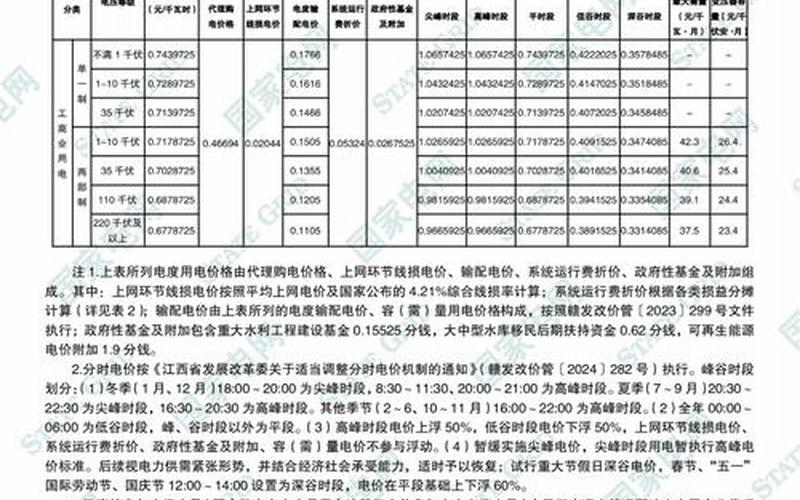 中国电力的股票配资行情-第1张图片-金银屋 中国电力的股票配资行情-第1张图片-金银屋