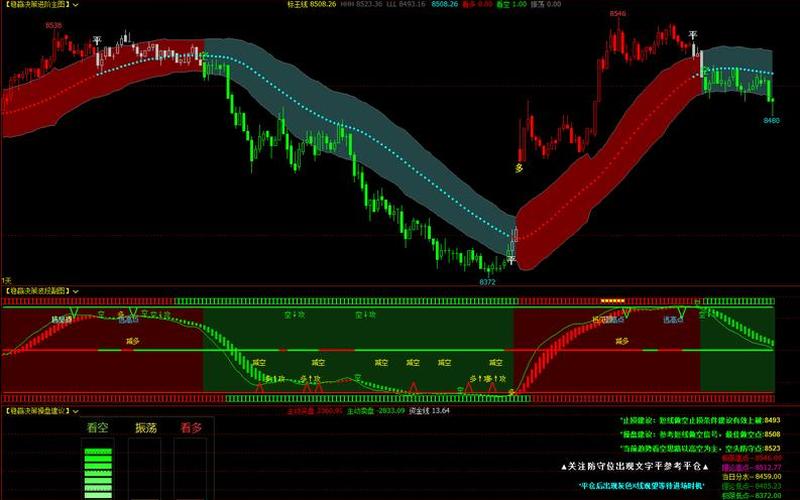 恒生指数短线战法（恒生指数交易规则）-第1张图片-金银屋