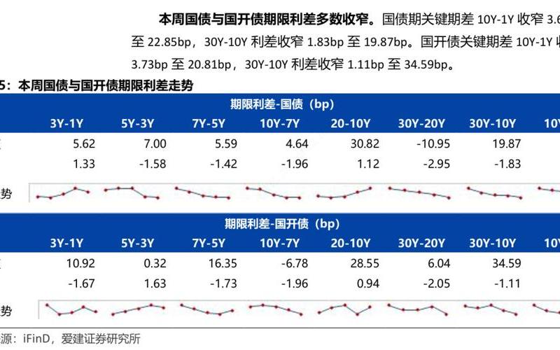 开放型投资基金的发行总额不固定-第1张图片-金银屋