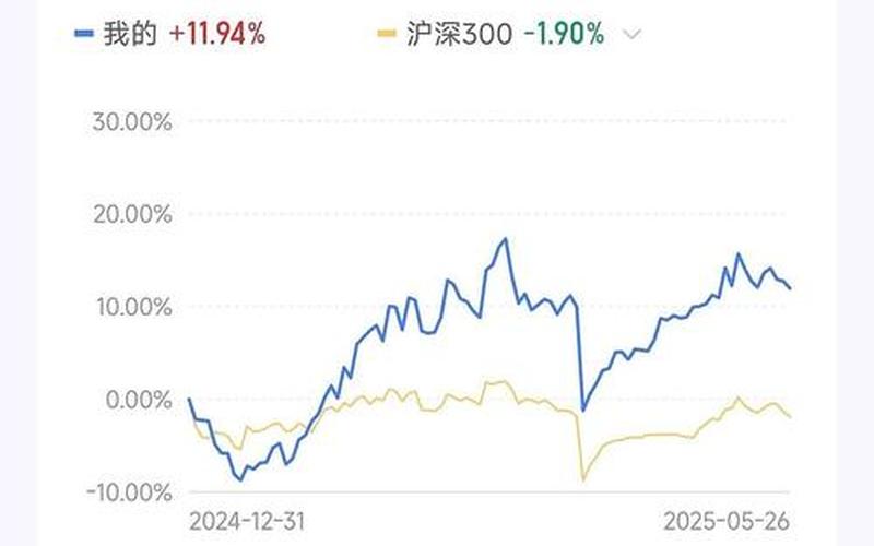 鼎盛恒生指数账户(鼎盛恒生指数账户怎么开)-第1张图片-金银屋 鼎盛恒生指数账户(鼎盛恒生指数账户怎么开)-第1张图片-金银屋