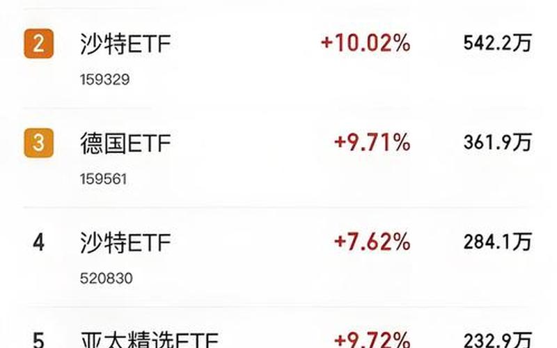 联邦农业抵押A的股市行情-第1张图片-金银屋