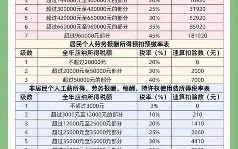 网上配资查询股息所得按分配，股息所得按分配所得-第1张图片-金银屋