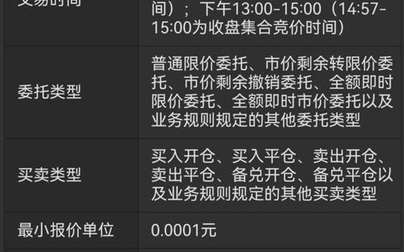 沪深300期权交易规则及费用-第1张图片-金银屋 沪深300期权交易规则及费用-第1张图片-金银屋