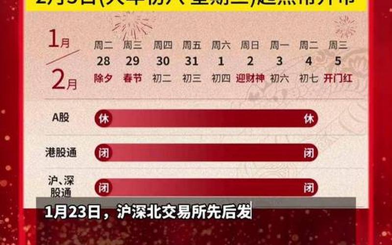 股市春节放假的时间-第1张图片-金银屋 股市春节放假的时间-第1张图片-金银屋