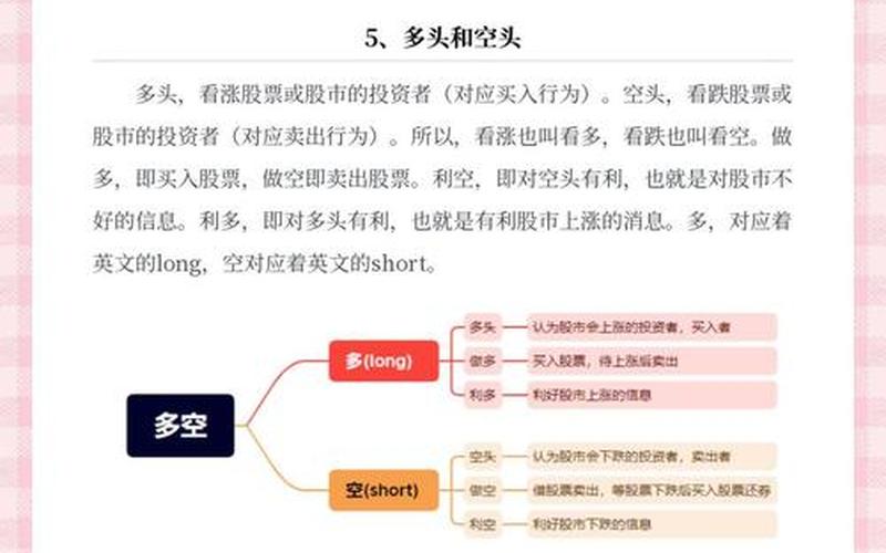 股票知识系统学习-第1张图片-金银屋