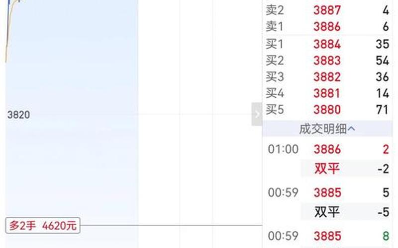 中国铝业股票配资行情-第1张图片-金银屋 中国铝业股票配资行情-第1张图片-金银屋