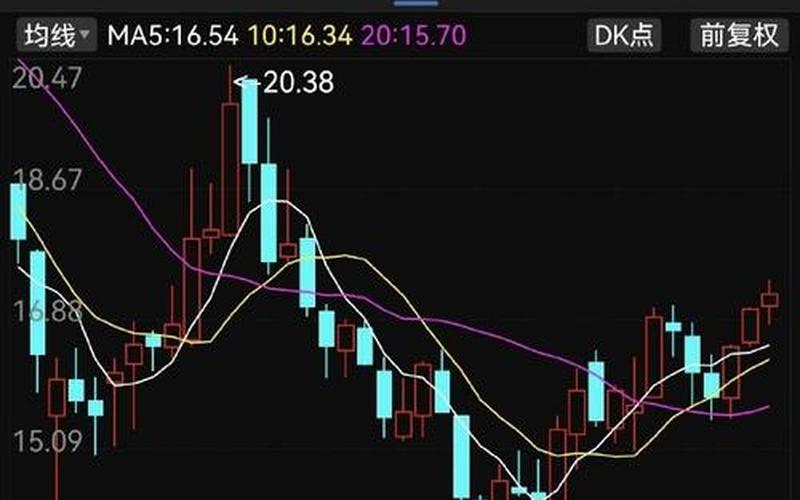 三一重工 三一重工股-第1张图片-金银屋 三一重工 三一重工股-第1张图片-金银屋