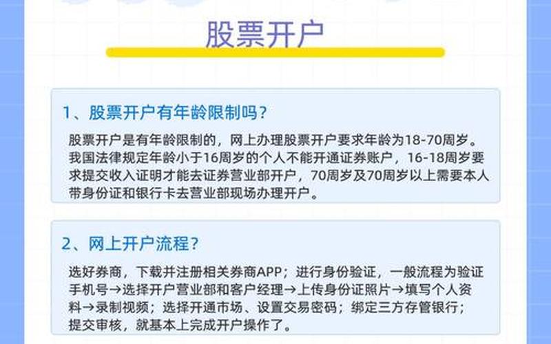 开户当天能买股票配资(怎样在开盘前买入股票配资)-第1张图片-金银屋 开户当天能买股票配资(怎样在开盘前买入股票配资)-第1张图片-金银屋