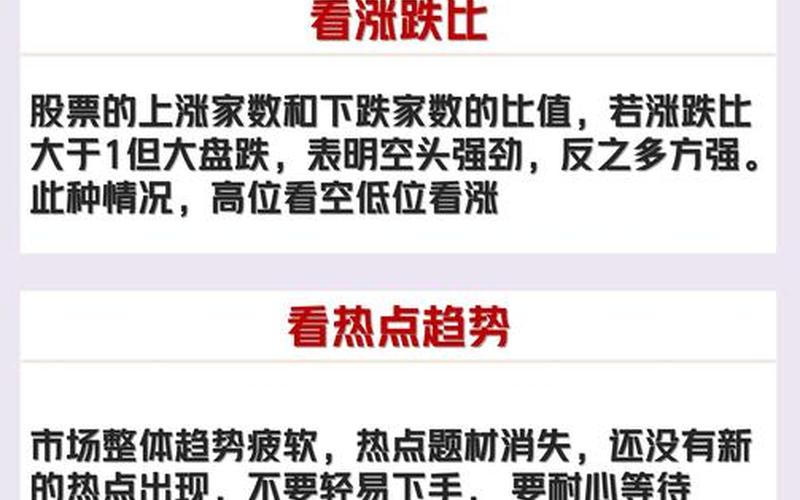 股市看盘的基础知识(从零开始学炒股配资看盘方法)-第1张图片-金银屋 股市看盘的基础知识(从零开始学炒股配资看盘方法)-第1张图片-金银屋