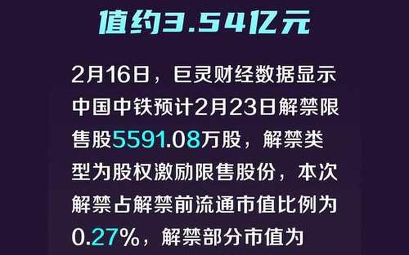 中国中铁股票（新）-第1张图片-金银屋