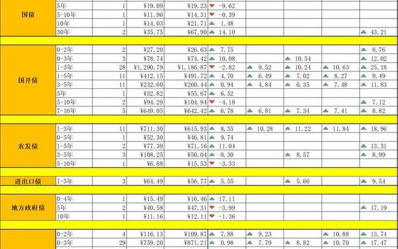 股票配资基金债券风险大小排序（100元炒股配资一天能赚多少）-第1张图片-金银屋