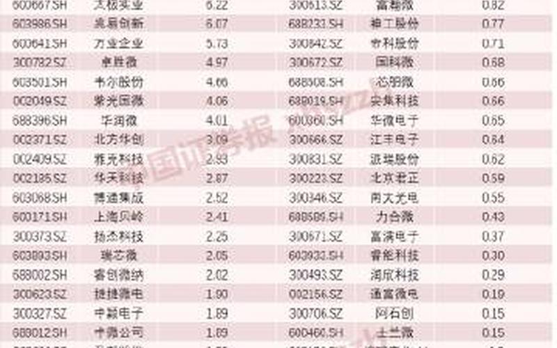 容城县股票-第1张图片-金银屋