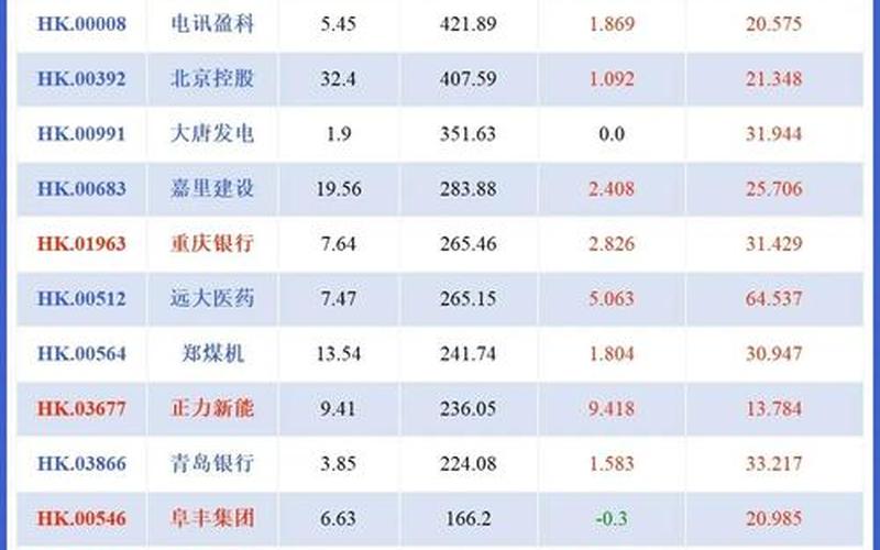 恒生指数及其意义，恒生国企及恒生指数-第1张图片-金银屋