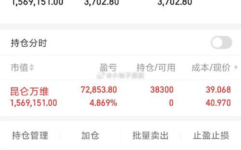 实盘配资买单万手托单-第1张图片-金银屋