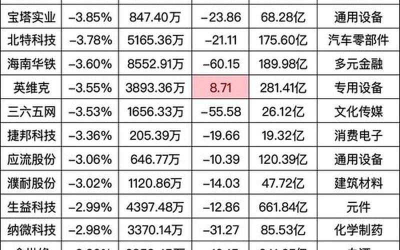 三农股票配资有哪些龙头股-第1张图片-金银屋