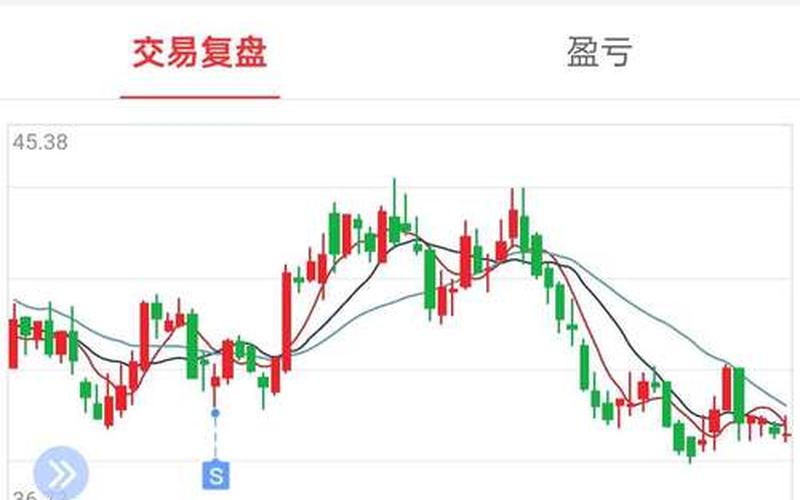 中国神华股票，中国神华股票A股-第1张图片-金银屋