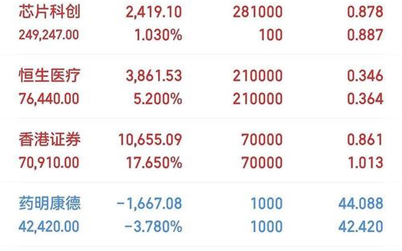 实盘配资ETF基金交易费用-第1张图片-金银屋 实盘配资ETF基金交易费用-第1张图片-金银屋