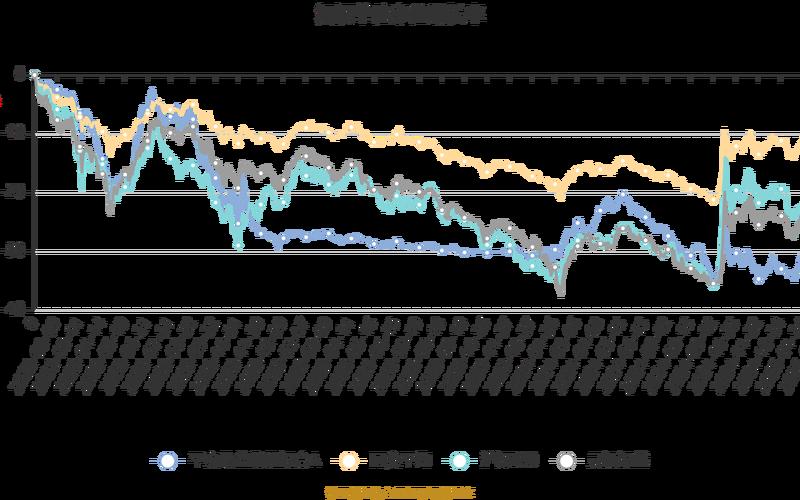 中国平安恒生指数成分股（平安恒泽混合A净值）-第1张图片-金银屋