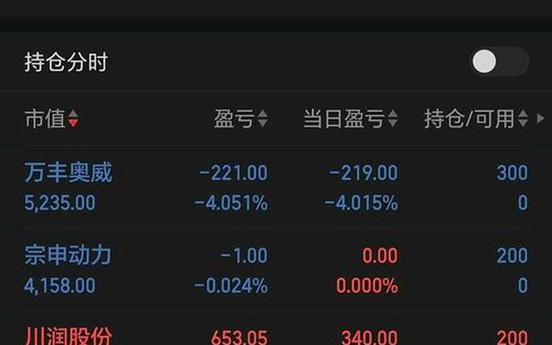 当天买的股票可以卖-第1张图片-金银屋