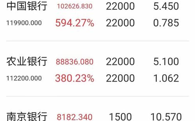 中国冠农股份配资炒股行情-第1张图片-金银屋