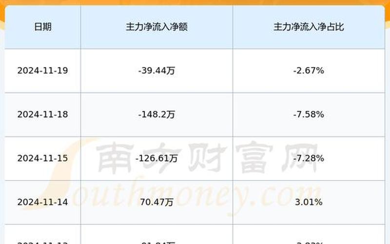 海利尔股市行情-第1张图片-金银屋