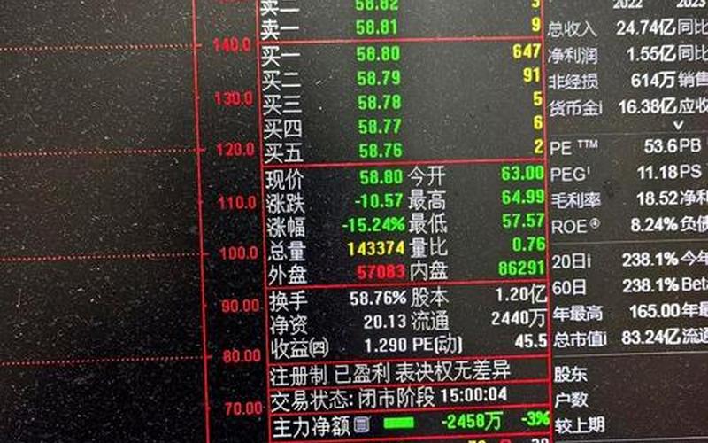 新股申购有风险-第1张图片-金银屋 新股申购有风险-第1张图片-金银屋