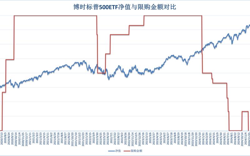 中国股市发行基金数量-第1张图片-金银屋 中国股市发行基金数量-第1张图片-金银屋