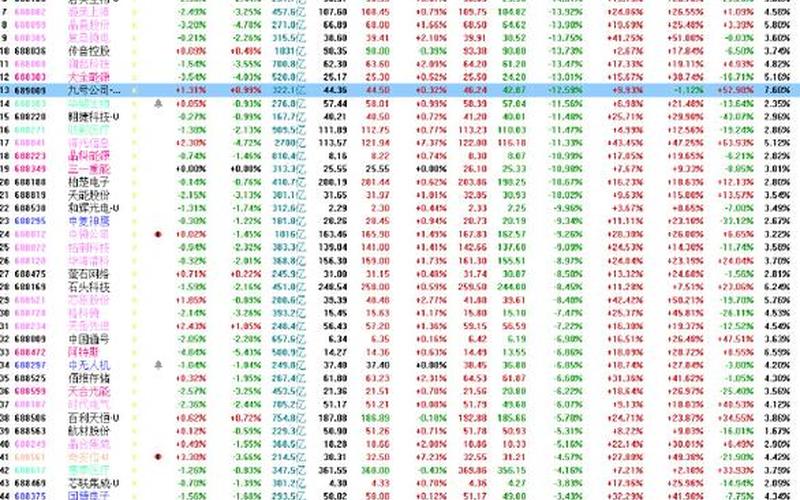 创业板小市值实盘配资一览表-第1张图片-金银屋