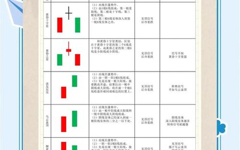 股价变动因素（股价变动因素包括）-第1张图片-金银屋