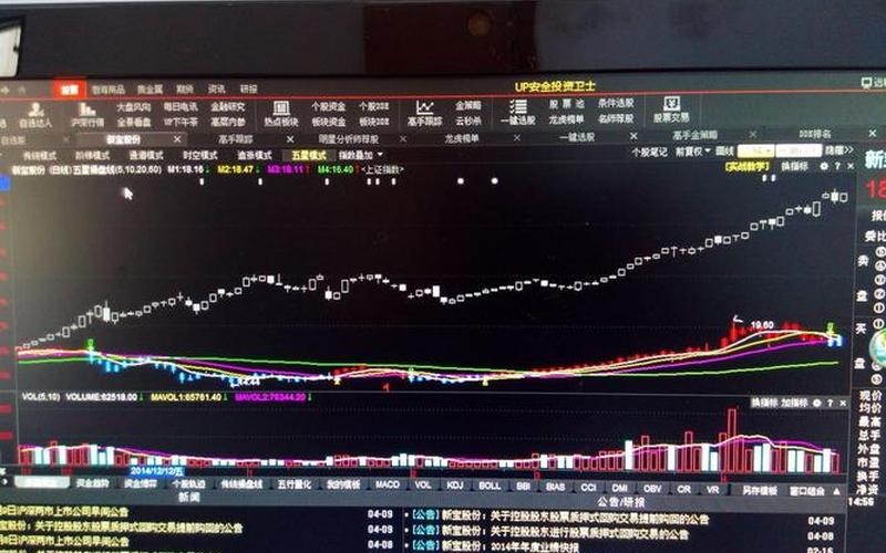 股票代码中小板-第1张图片-金银屋