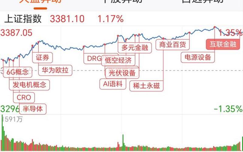 辰欣药业股票配资业绩（华北制药股票配资）：投资中的不确定与机会并存-第1张图片-金银屋