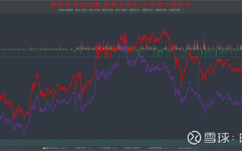 沪深北股票配资行情-第1张图片-金银屋 沪深北股票配资行情-第1张图片-金银屋