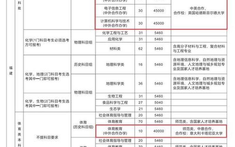 福建的配资公司收费怎么算-第1张图片-金银屋 福建的配资公司收费怎么算-第1张图片-金银屋